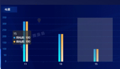 路燈控制器有哪些不同的類型？